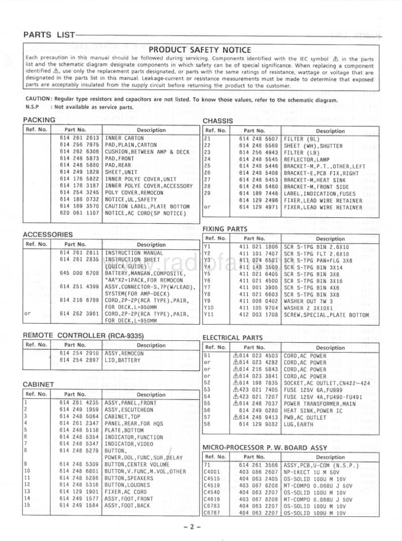 Fisher-CA-9435-Service-Manual电路原理图.pdf_第3页