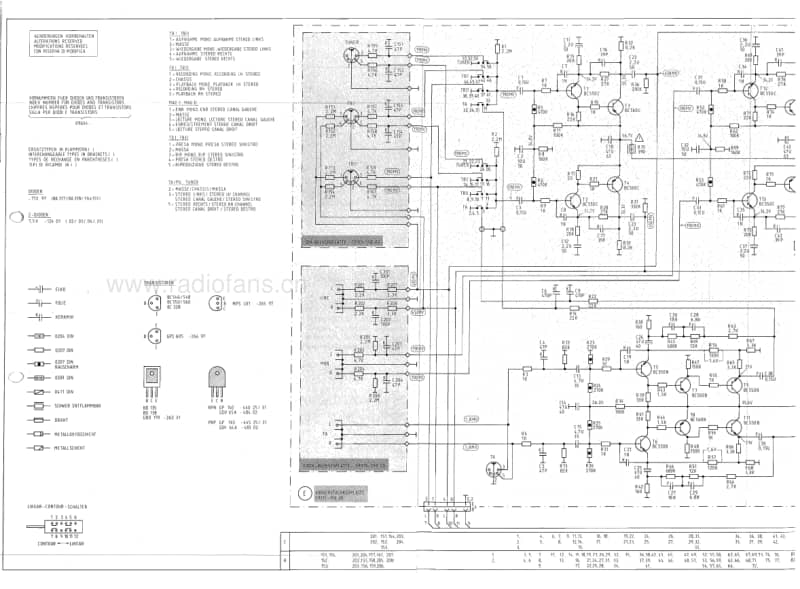 Grundig-SV-2000-Service-Manual电路原理图.pdf_第2页