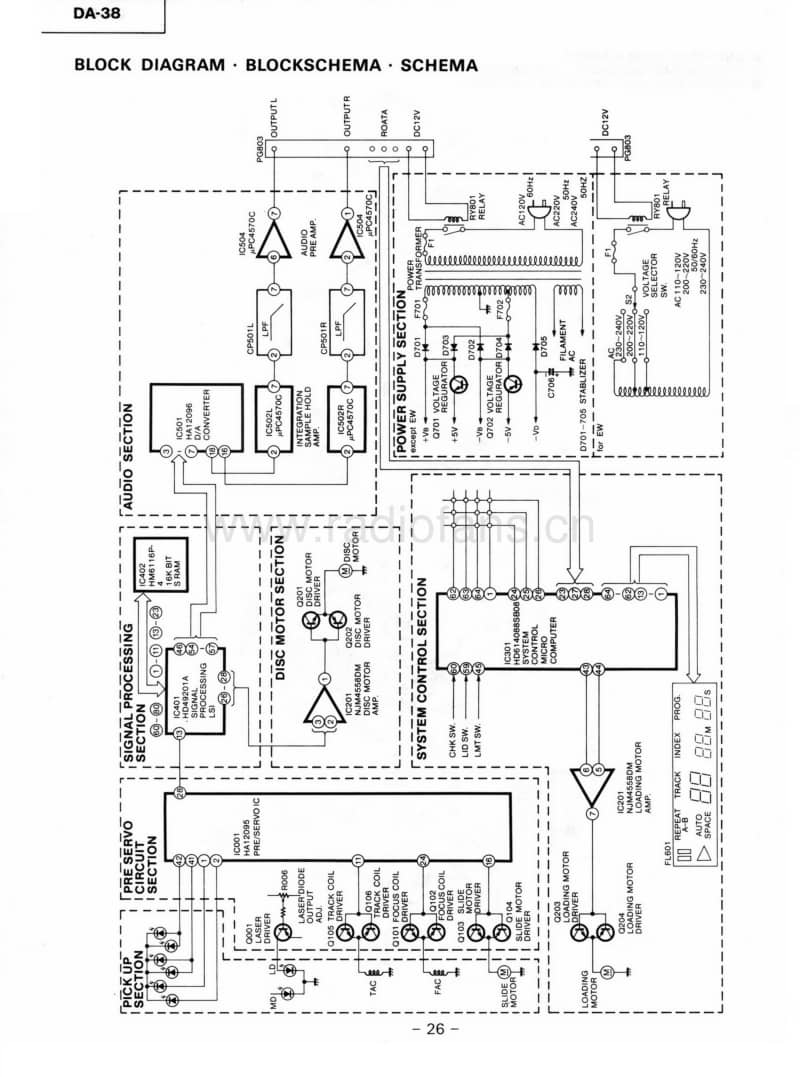 Hitachi-DA-38-Service-Manual电路原理图.pdf_第3页