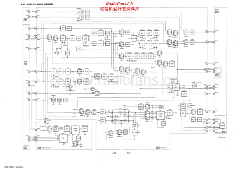 Jvc-BR-DV-600-E-Service-Manual-Part-3电路原理图.pdf_第2页