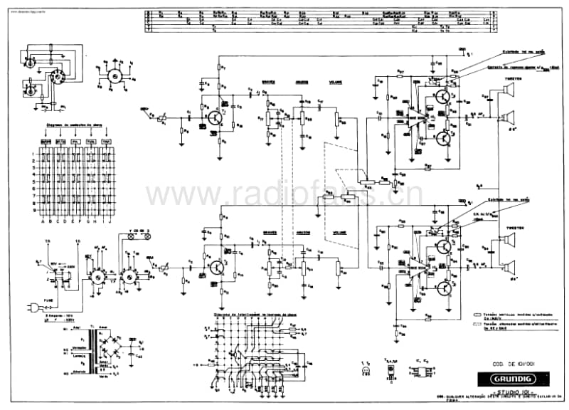 Grundig-Studio-101-Schematic电路原理图.pdf_第1页