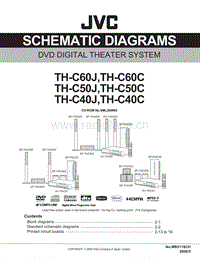 Jvc-THC-60-J-Schematic电路原理图.pdf