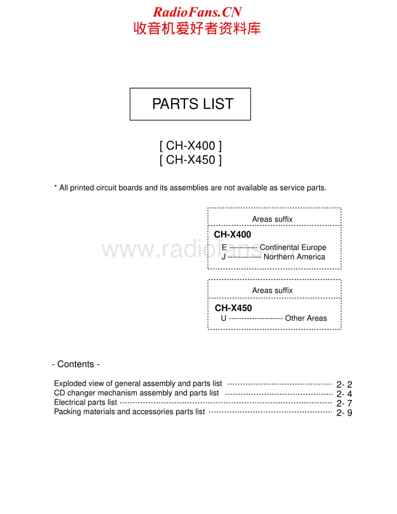 Jvc-CHX-450-Service-Manual-2电路原理图.pdf_第1页