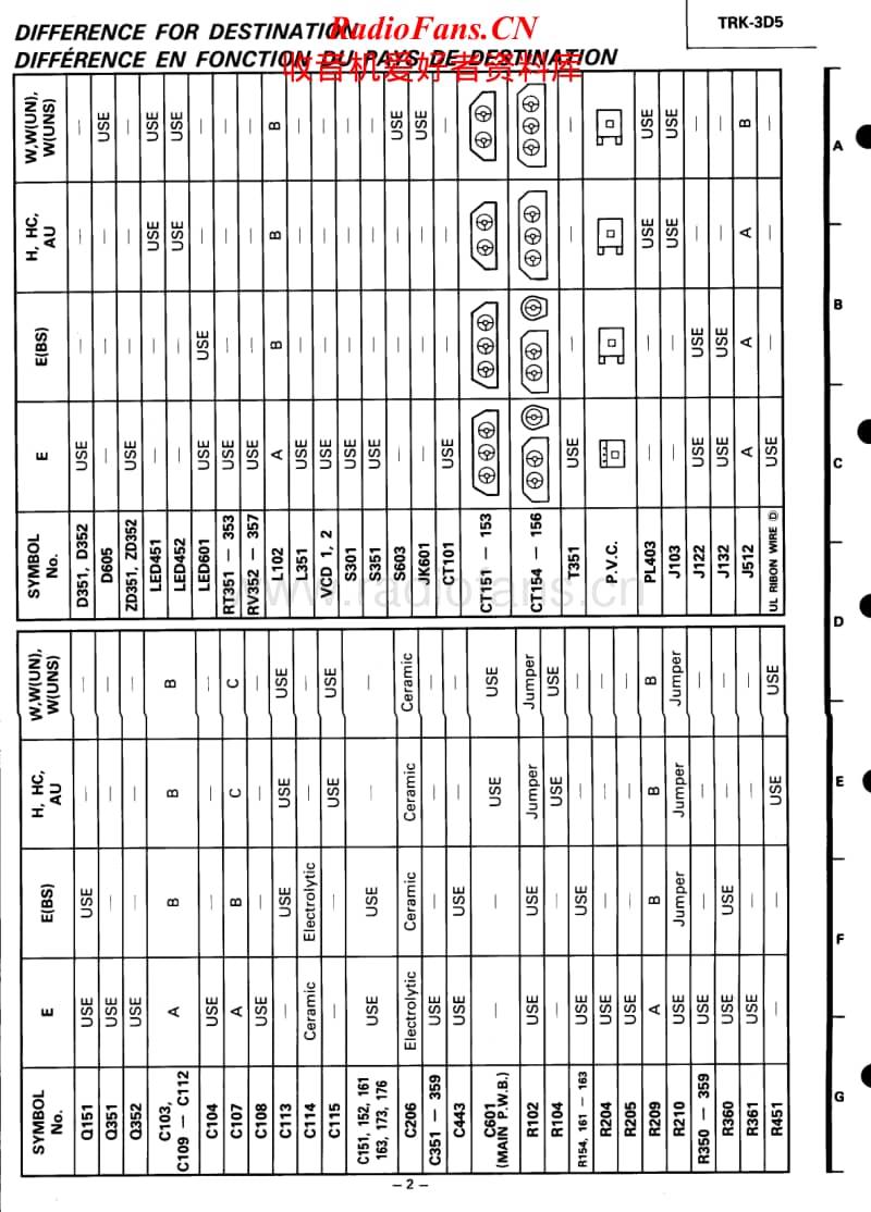 Hitachi-TRK-3-D-5-Service-Manual电路原理图.pdf_第2页