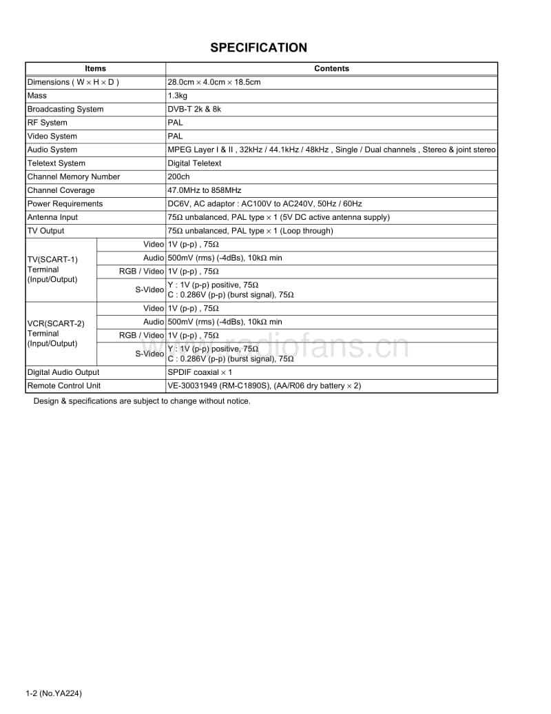 Jvc-TUDB-1-SU-Service-Manual电路原理图.pdf_第2页