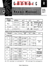 Grundig-97-WE-2-Service-Manual电路原理图.pdf