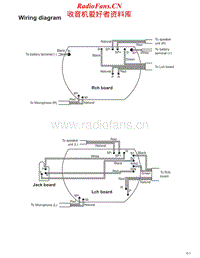 Jvc-HANC-250-Schematic-2电路原理图.pdf