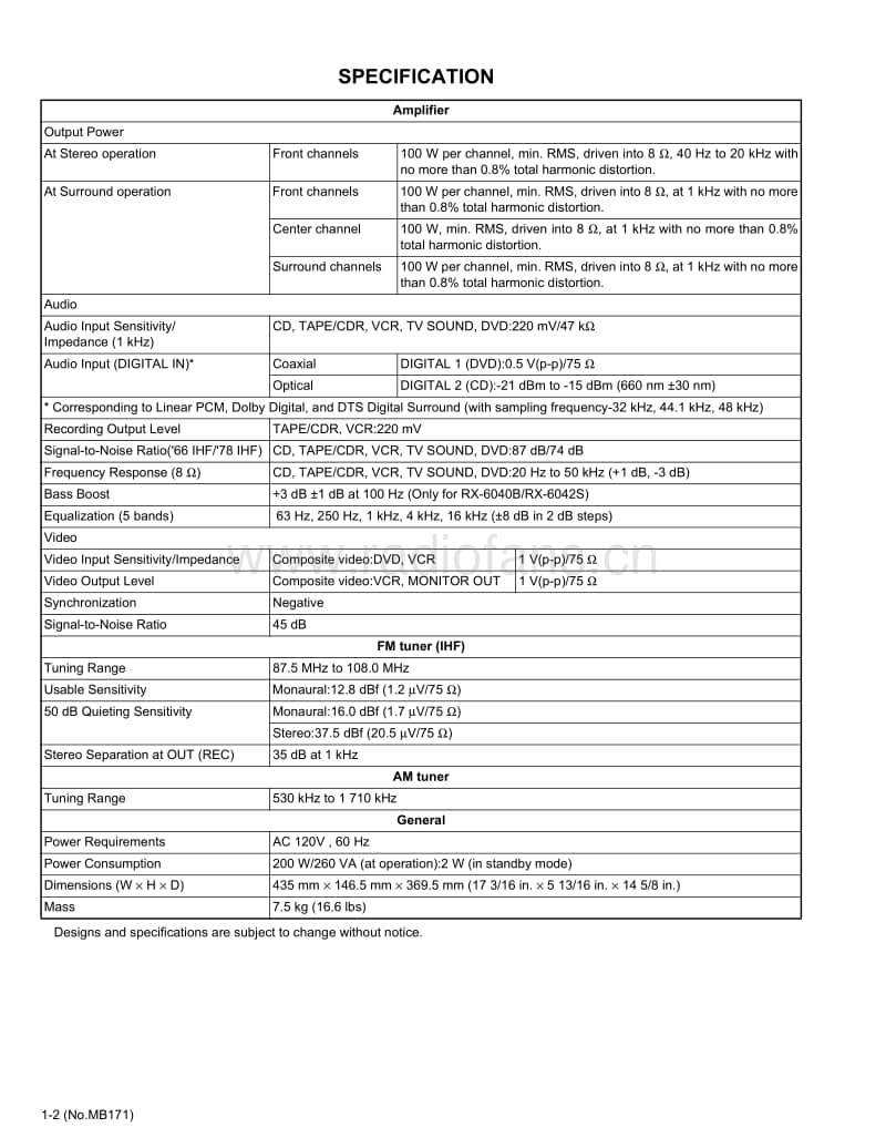 Jvc-RX-5042-S-Service-Manual电路原理图.pdf_第2页