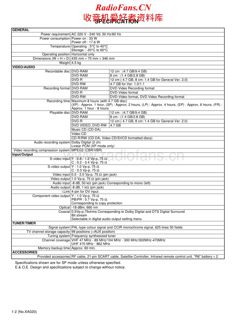 Jvc-DRM-10-SE-Service-Manual电路原理图.pdf_第2页