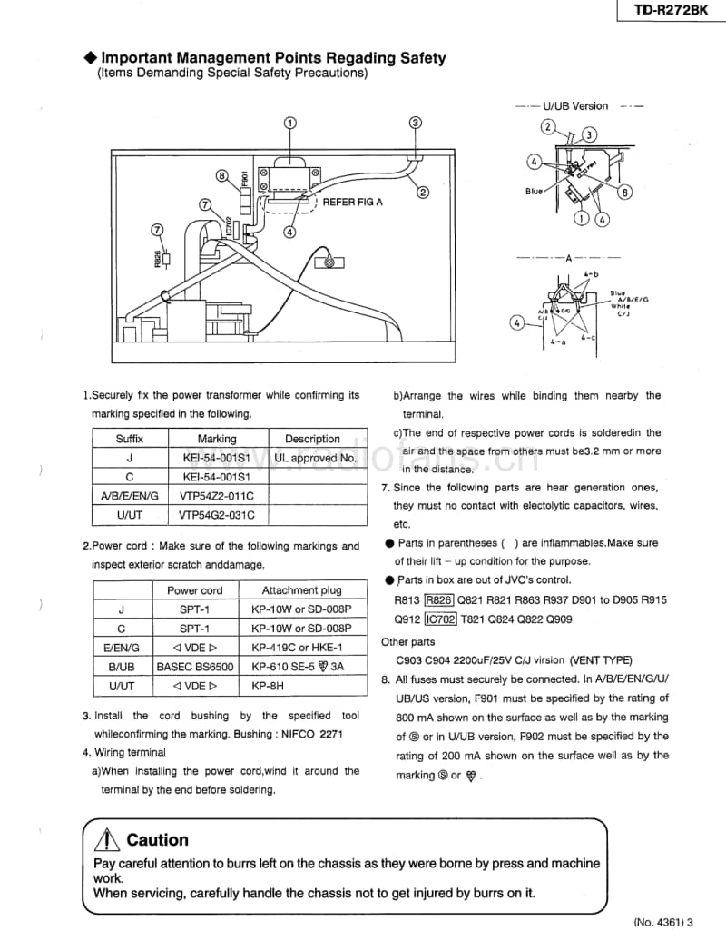 Jvc-TDR-272-BK-Service-Manual电路原理图.pdf_第3页