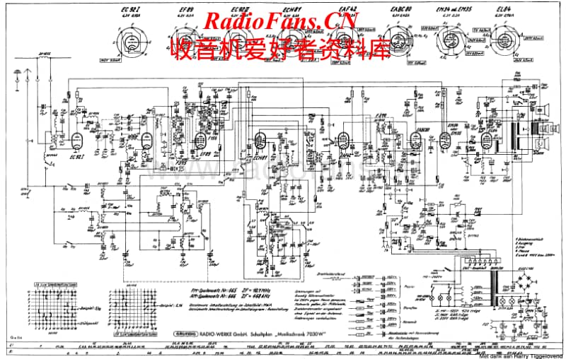 Grundig-7030-W-Schematic电路原理图.pdf_第1页