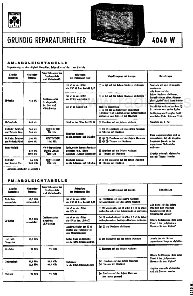 Grundig-4040-W-Service-Manual电路原理图.pdf_第3页