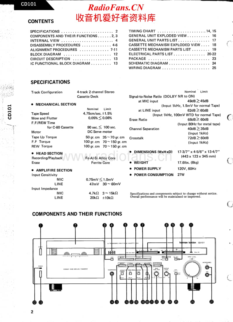 Harman-Kardon-CD-101-Service-Manual电路原理图.pdf_第2页