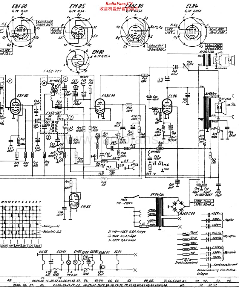 Grundig-3045-W-3-D-Schematic电路原理图.pdf_第2页