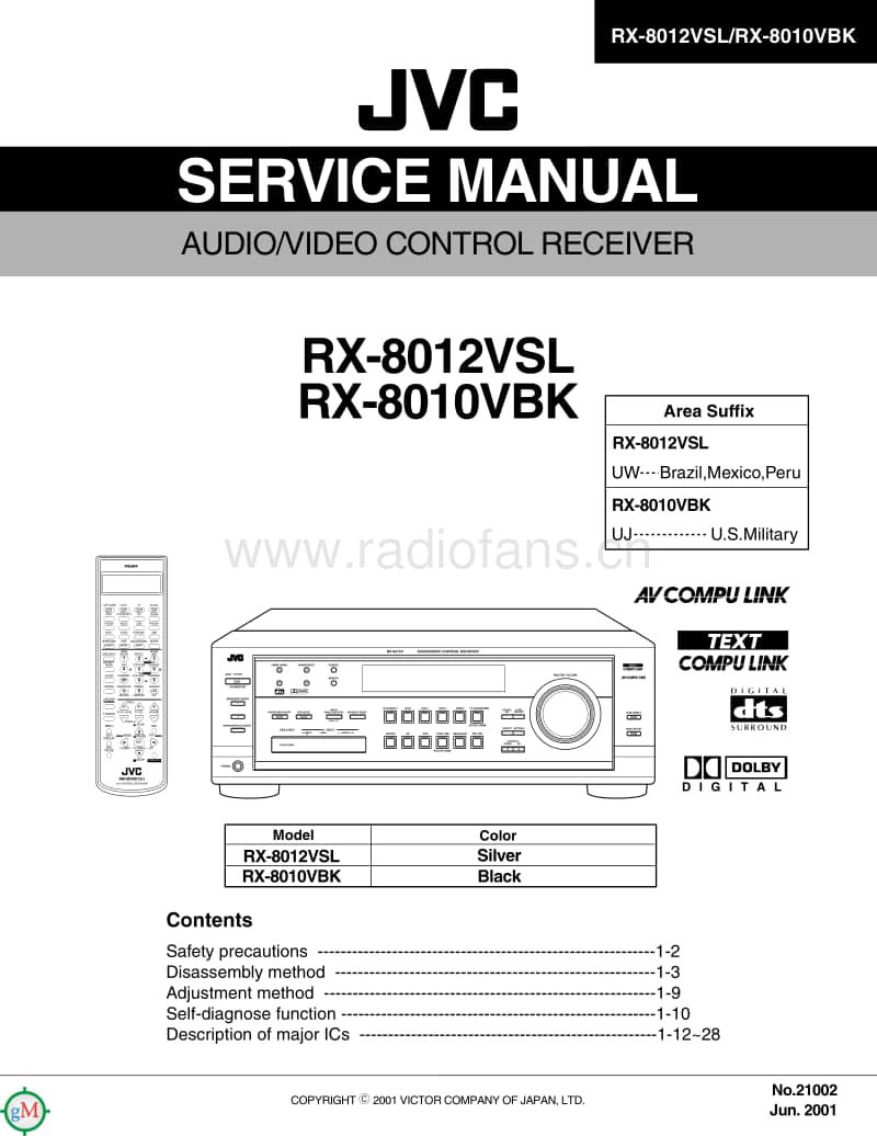 Jvc-RX-8012-Service-Manual电路原理图.pdf_第1页