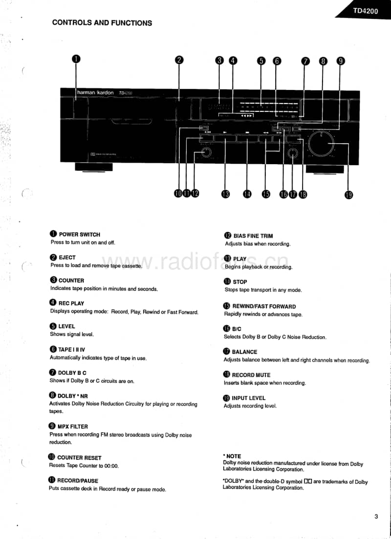 Harman-Kardon-TD-4200-Service-Manual电路原理图.pdf_第3页