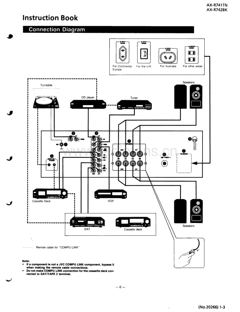 Jvc-AX-R742BK-Service-Manual电路原理图.pdf_第3页