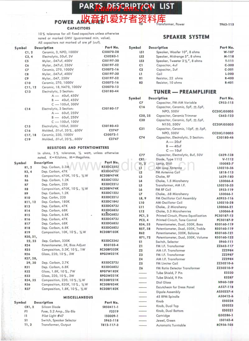 Fisher-E-48-Service-Manual电路原理图.pdf_第2页