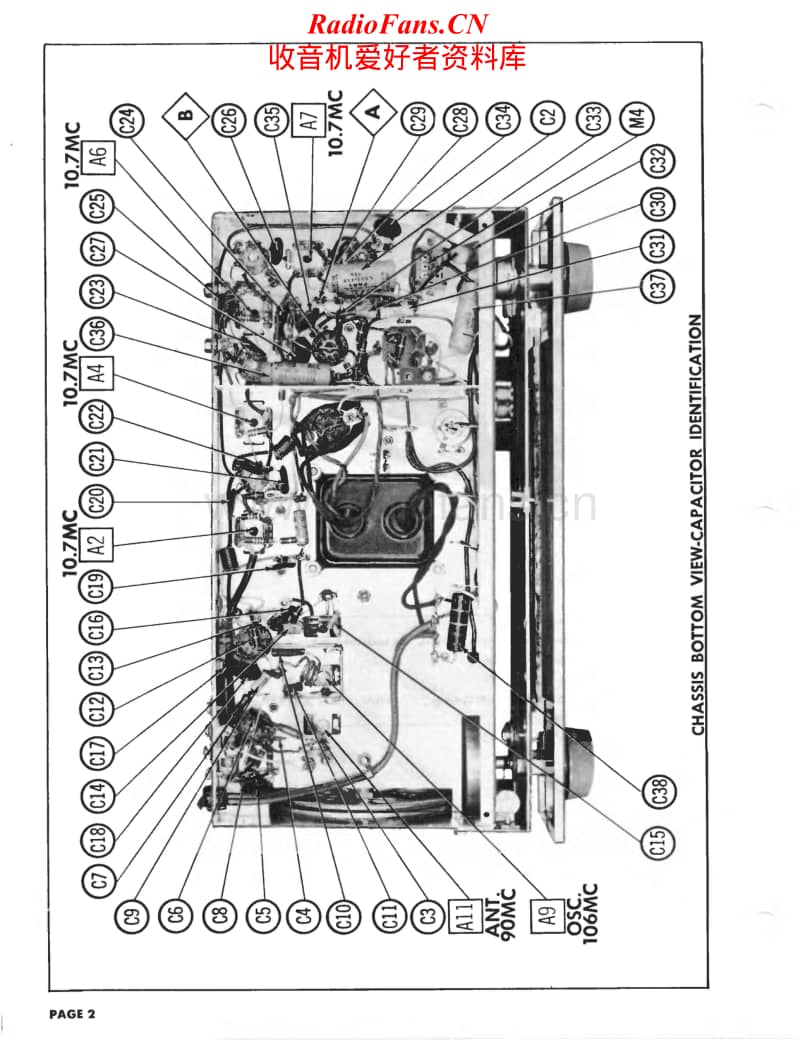 Fisher-FM-40-Service-Manual电路原理图.pdf_第2页