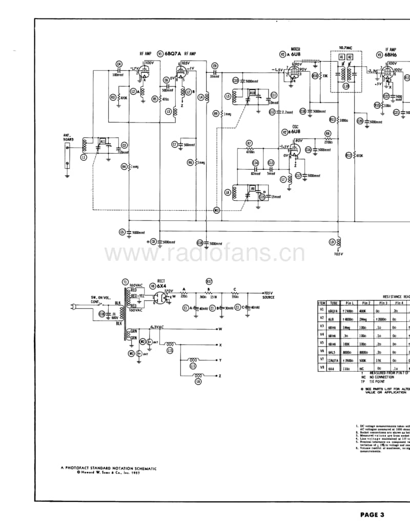 Fisher-FM-40-Service-Manual电路原理图.pdf_第3页