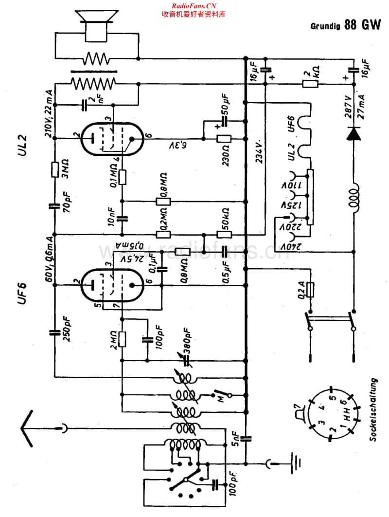 Grundig-88-GW-Schematic电路原理图.pdf_第1页