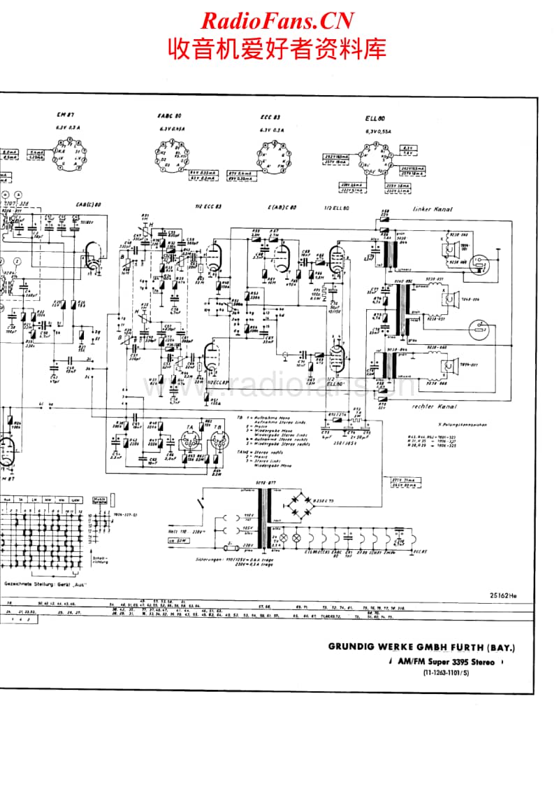 Grundig-3395-Schematic电路原理图.pdf_第2页