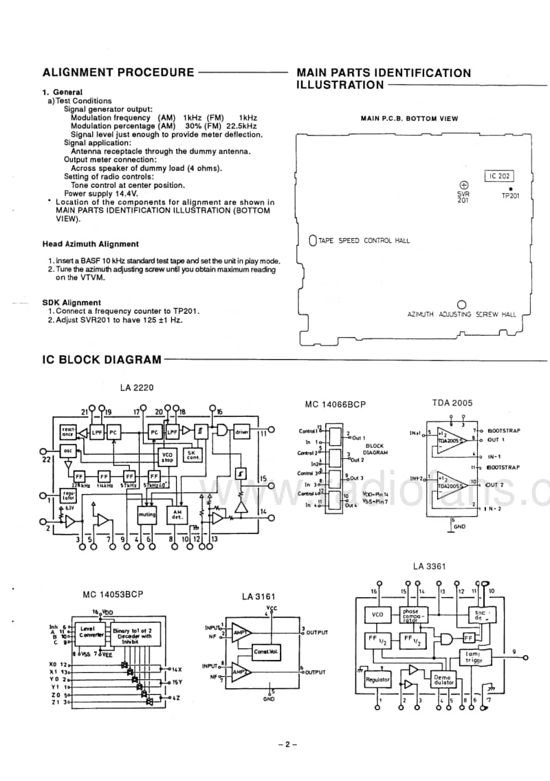 Fisher-AXE-100-Service-Manual电路原理图.pdf_第3页