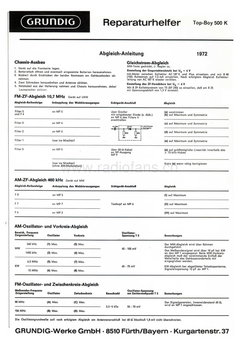 Grundig-Top-Boy-500-K-Service-Manual电路原理图.pdf_第1页