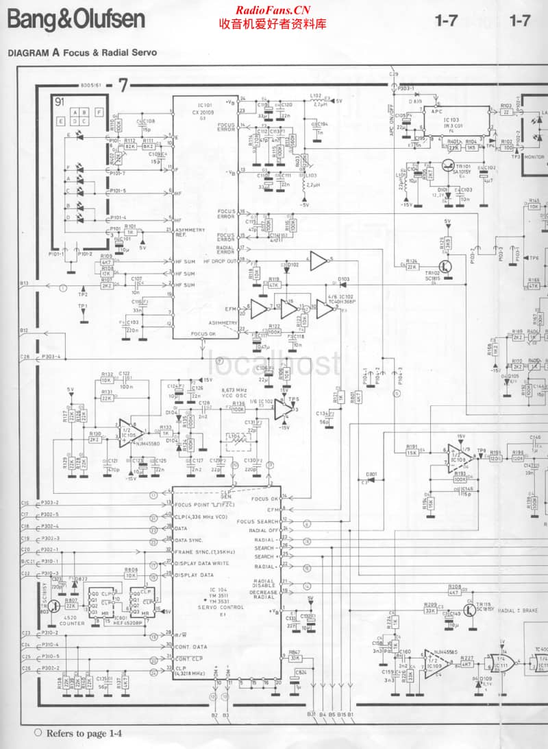 Bang-Olufsen-Beogram_CD-50-Schematic(1)电路原理图.pdf_第1页