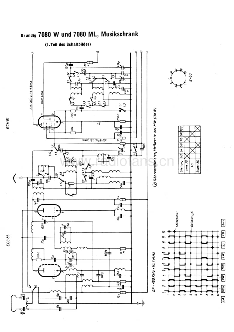 Grundig-7080-W-Schematic电路原理图.pdf_第3页