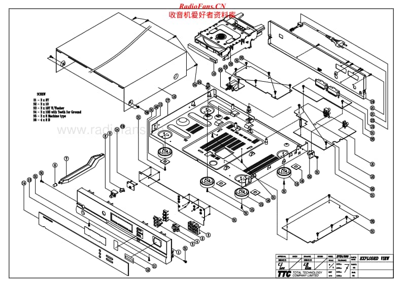 Harman-Kardon-DVD-1500-Service-Manual电路原理图.pdf_第2页