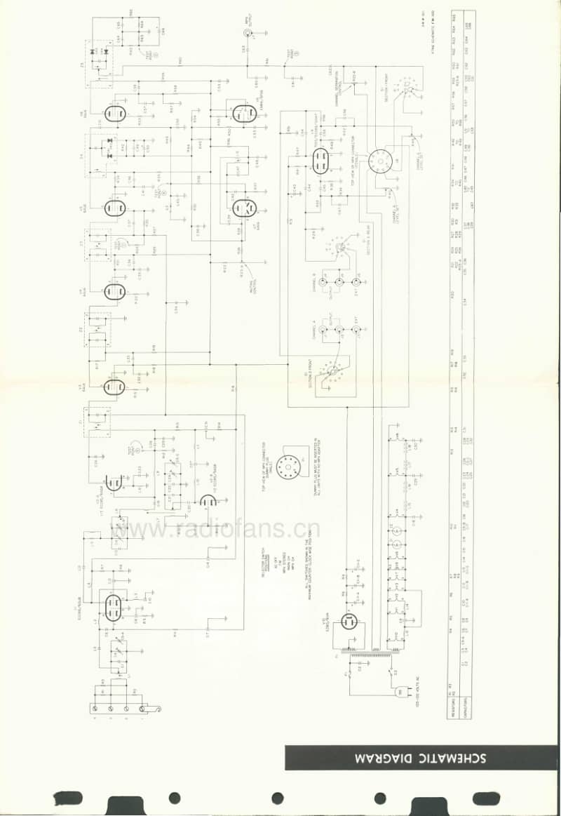 Fisher-FM-100-Schematic电路原理图.pdf_第3页