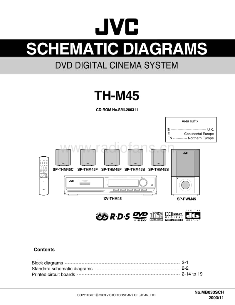 Jvc-THM-45-Schematic电路原理图.pdf_第1页