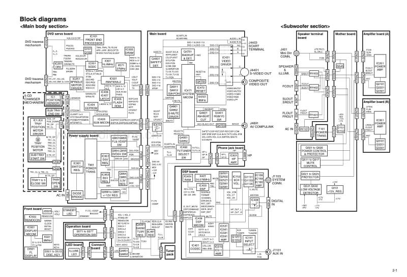 Jvc-THM-45-Schematic电路原理图.pdf_第3页