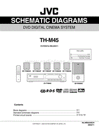 Jvc-THM-45-Schematic电路原理图.pdf