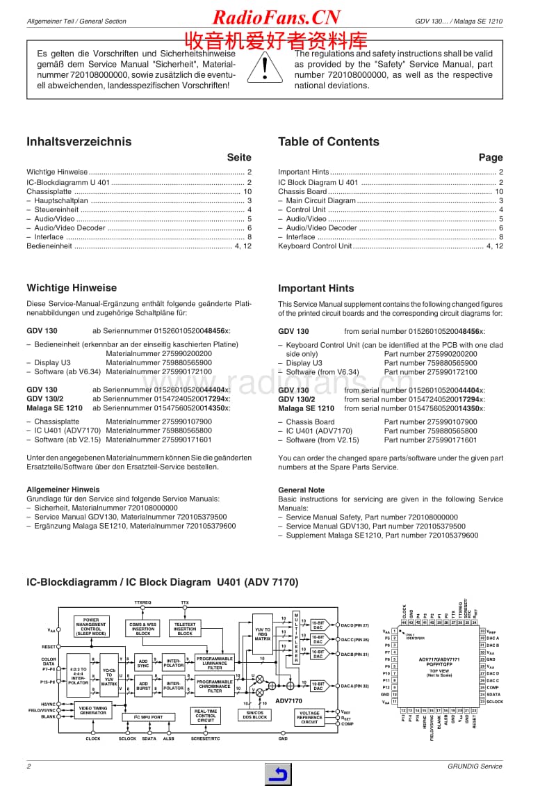 Grundig-Malaga-SE-1210-Service-Manual电路原理图.pdf_第2页