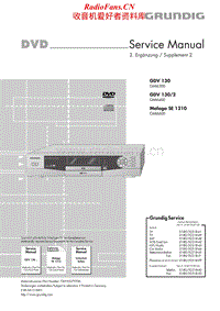 Grundig-Malaga-SE-1210-Service-Manual电路原理图.pdf