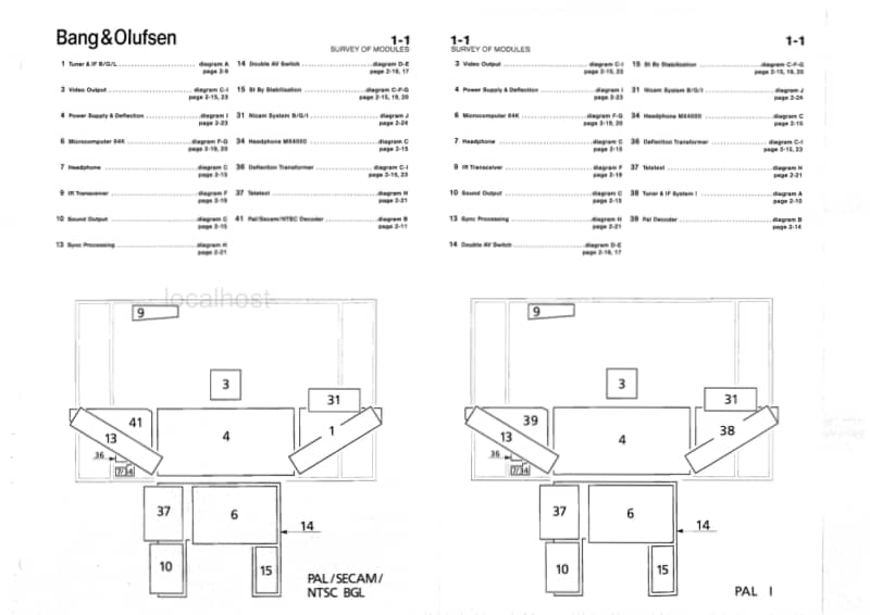 Bang-Olufsen-AV-9000-Service-Manual电路原理图.pdf_第3页