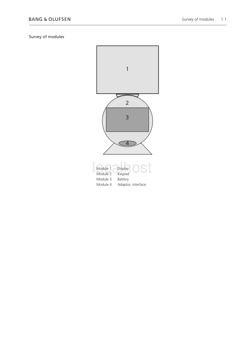 Bang-Olufsen-Beo-5-Service-Manual电路原理图.pdf_第3页