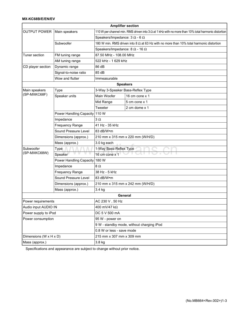 Jvc-CAMXKC-68-Service-Manual电路原理图.pdf_第3页