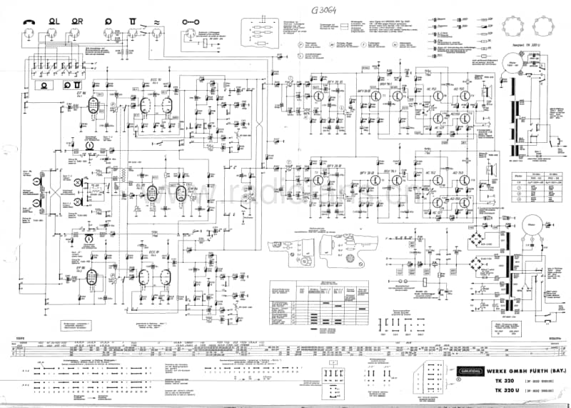 Grundig-TK-320-Schematic电路原理图.pdf_第1页