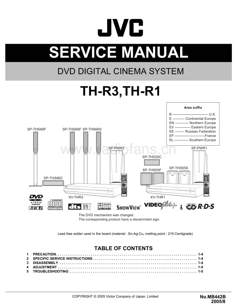 Jvc-THR-1-Service-Manual电路原理图.pdf_第1页