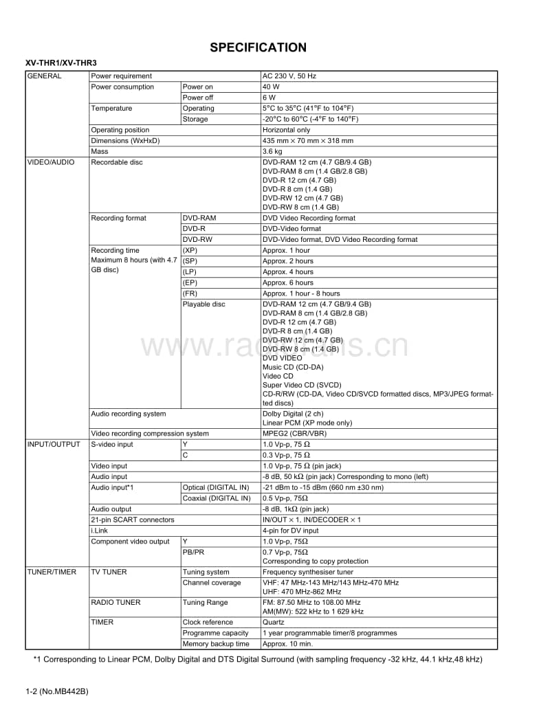 Jvc-THR-1-Service-Manual电路原理图.pdf_第2页