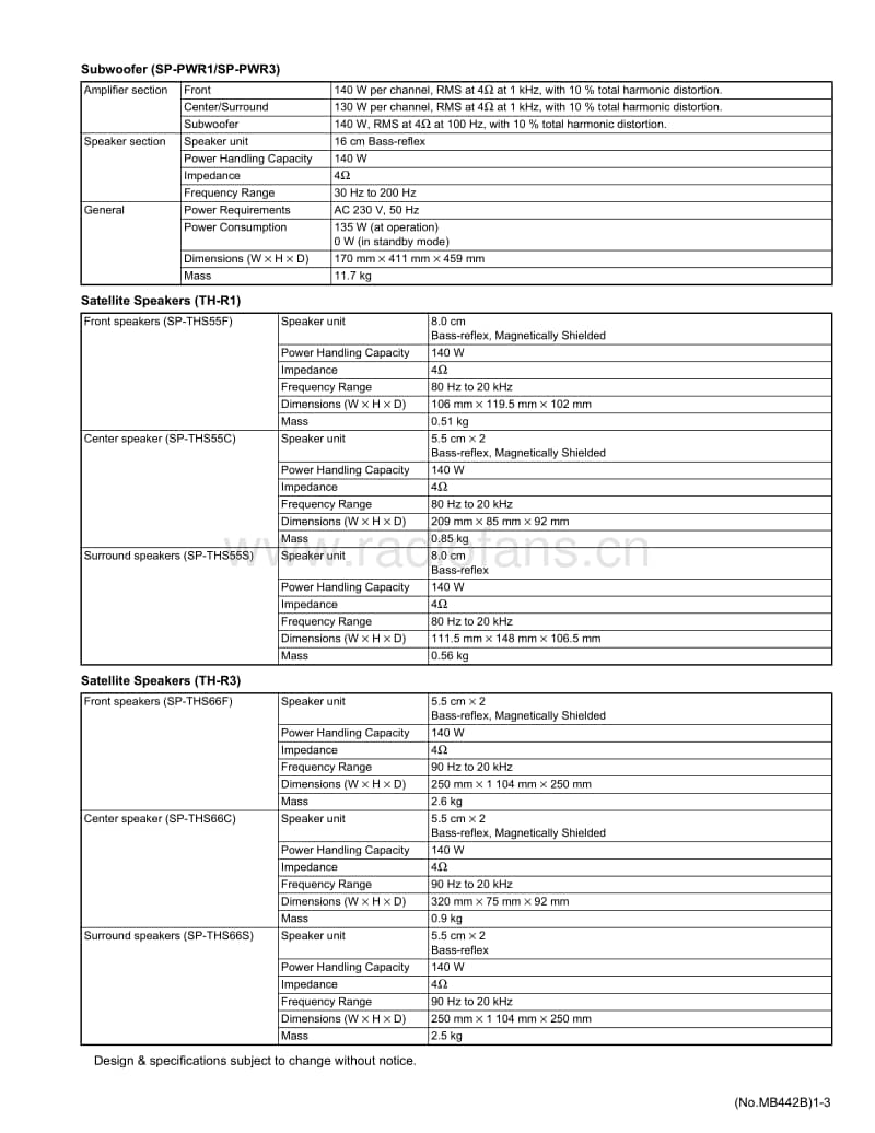 Jvc-THR-1-Service-Manual电路原理图.pdf_第3页