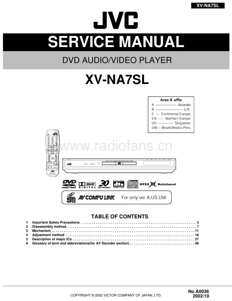 Jvc-XVNA-7-SL-Service-Manual电路原理图.pdf_第1页