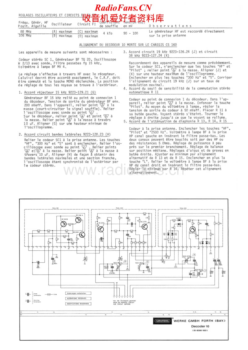 Grundig-CS-160-RF-Service-Manual电路原理图.pdf_第2页