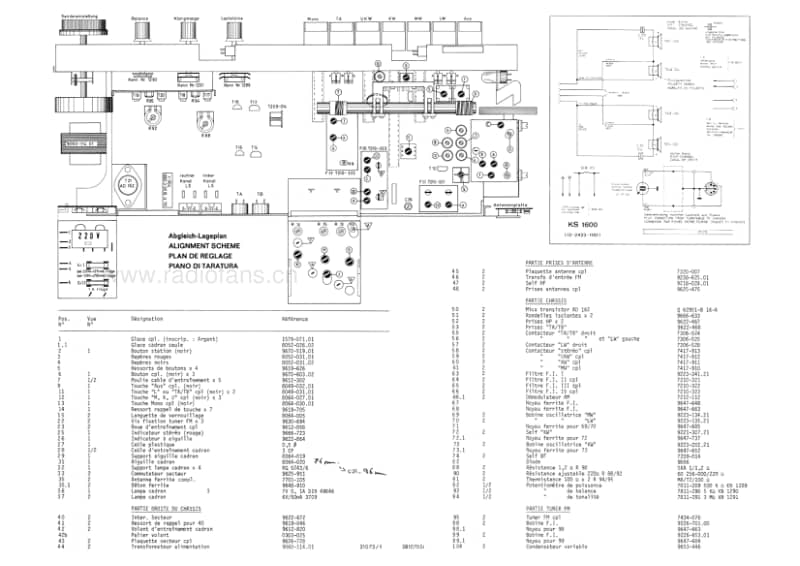 Grundig-CS-160-RF-Service-Manual电路原理图.pdf_第3页