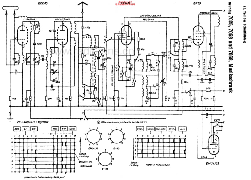 Grundig-7025-Schematic电路原理图.pdf_第1页