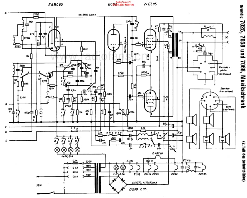 Grundig-7025-Schematic电路原理图.pdf_第2页