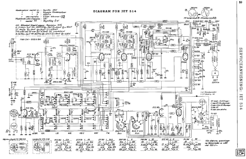 Bang-Olufsen-Jet-514-K-1958-Schematic电路原理图.pdf_第2页